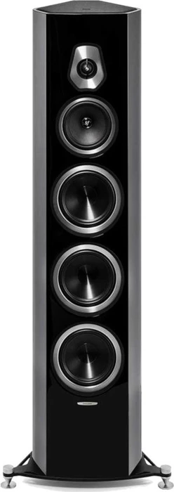 Sonus faber Sonetto VIII