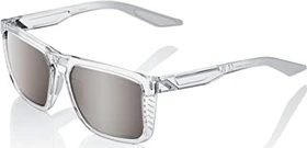 100% Renshaw polished crystal haze/hiper silver mirror lens