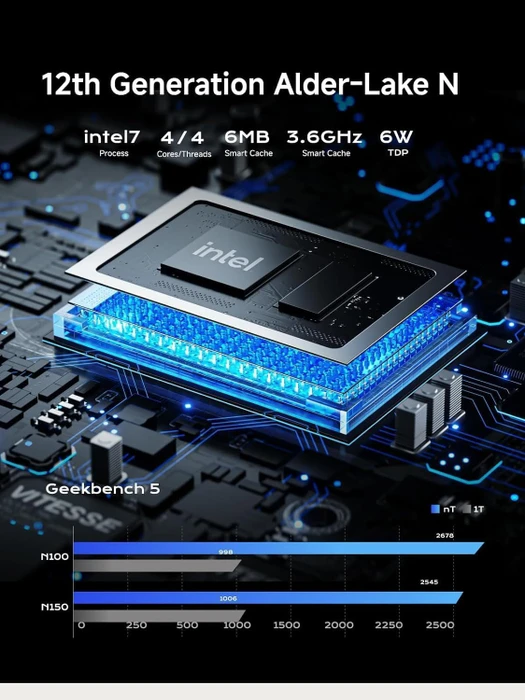 Minisforum UN150P, N150, 16GB RAM, 512GB SSD