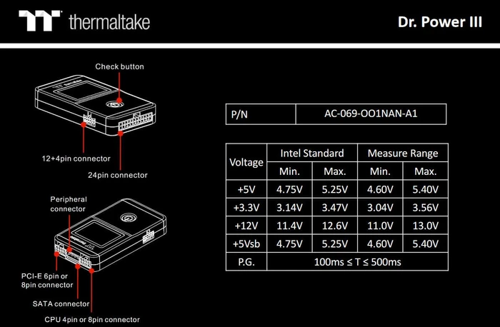 Thermaltake Dr. Power III, Netzteiltester