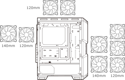 Cougar MX440-G RGB, Glasfenster