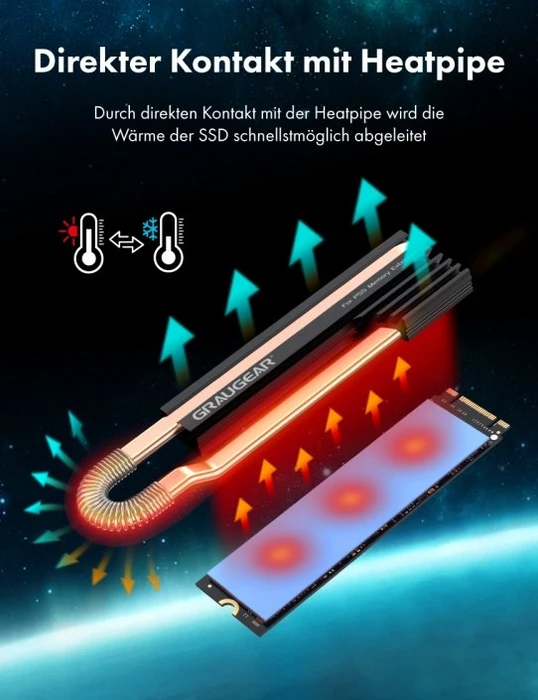 Graugear G-PS5HS03, Heatpipe-Kühler für PS5 Speichererweiterung, mit Abdeckung