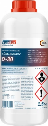 Eurolub Kühlerschutz D-30