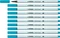 STABILO Pen 68 brush hellblau, 10er-Pack Vorschaubild