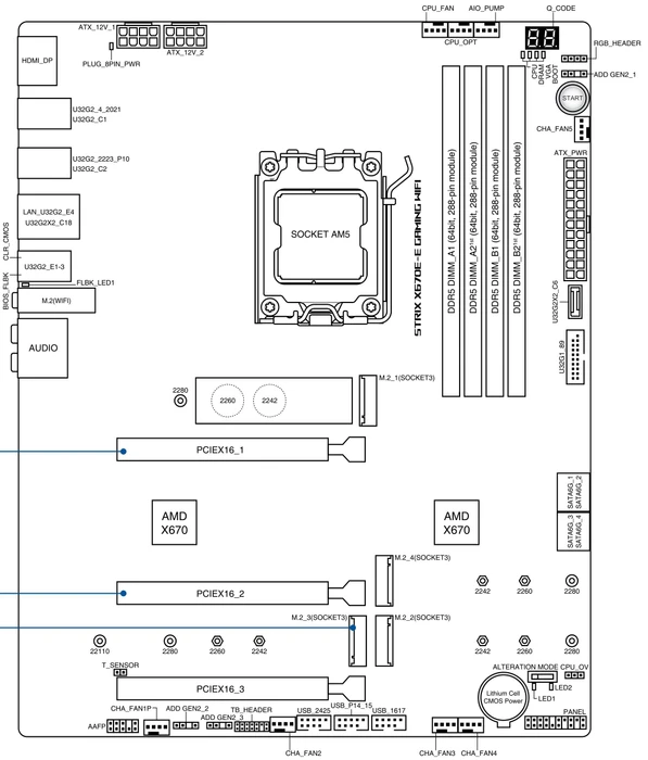 ASUS ROG Strix X670E-E Gaming WIFI (AMD AM5)