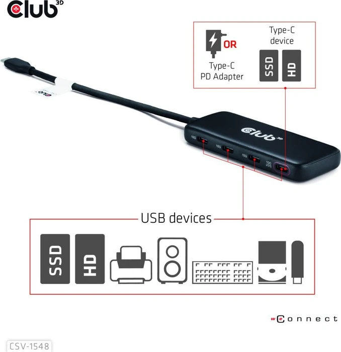 Club 3D 4-Port 10G Daten-Hub mit PD3.0 Ladefunktion, USB-C 3.1 [Stecker]