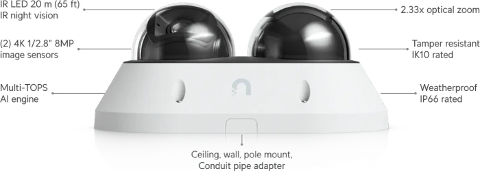 Ubiquiti AI Multi Sensor 2