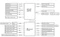 ASRock X870 Pro-A WiFi (AMD AM5) Vorschaubild