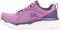 Skechers Max Cushioning Elite (Damen) Vorschaubild