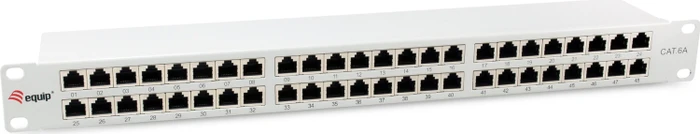 Equip Patchpanel