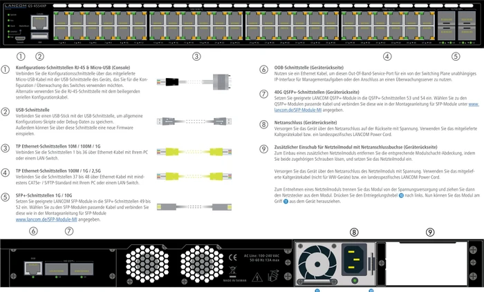 Lancom GS-4554 Rackmount Gigabit Managed Switch, 48x RJ-45, 4x SFP+, 2x QSFP+, 820W PoE+