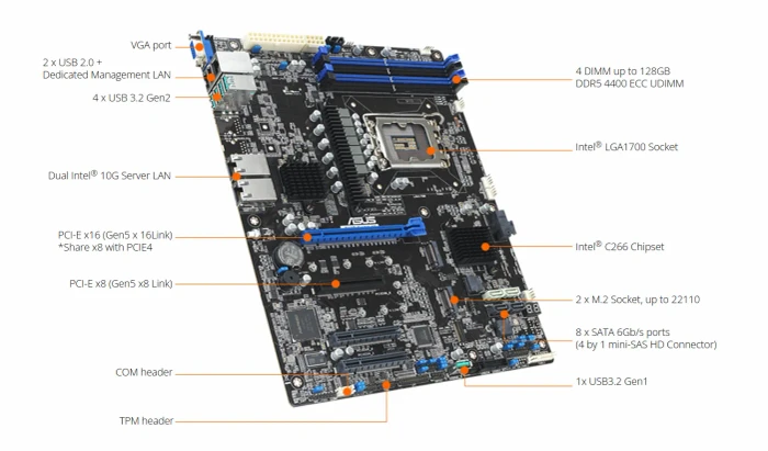 ASUS P13R-E/10G-2T (Intel 1700)
