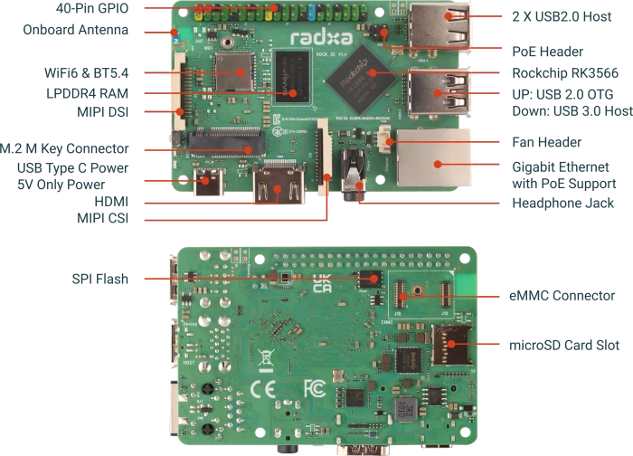 Radxa ROCK 3C, 2GB RAM