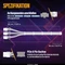 EZDIY-FAB 12VHPWR Kabel, 3x 8-Pin PCIe Buchse auf 16-Pin PCIe 5.0 12VHPWR Stecker, Adapterkabel, 16AWG, weiß, 35cm Vorschaubild