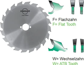 Edessö Type 140 Kreissägeblatt 12Z, 150x1.6x20mm, 1 Stück
