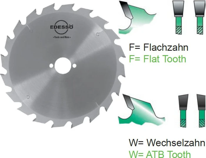 Edessö Type 140 Kreissägeblatt 12Z, 150x1.6x20mm, 1 Stück