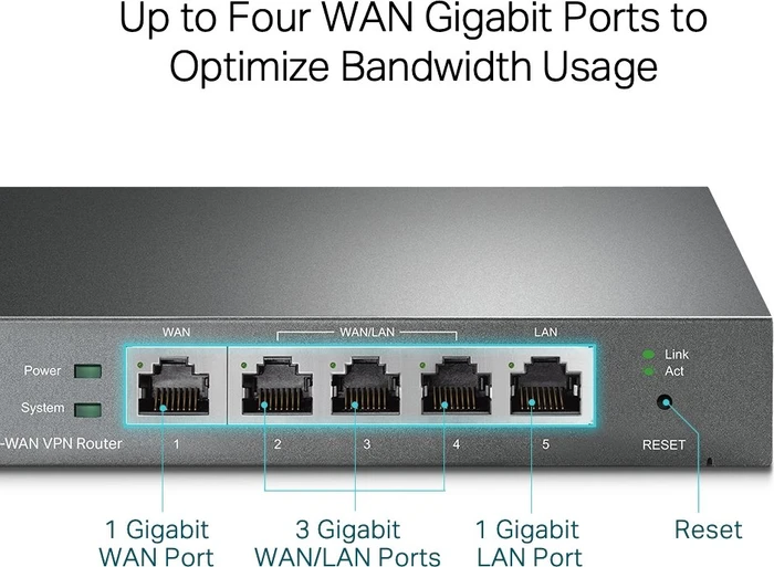 TP-Link Omada ER605 Gigabit Router, 5x RJ-45