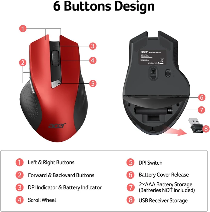 Acer OMR266 2.4GHz Wireless Mouse rot/schwarz, USB