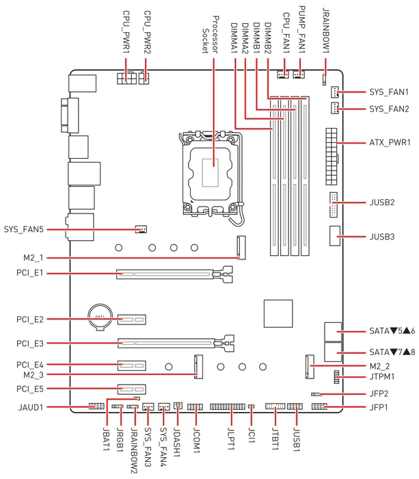 MSI PRO B660-A (Intel 1700)