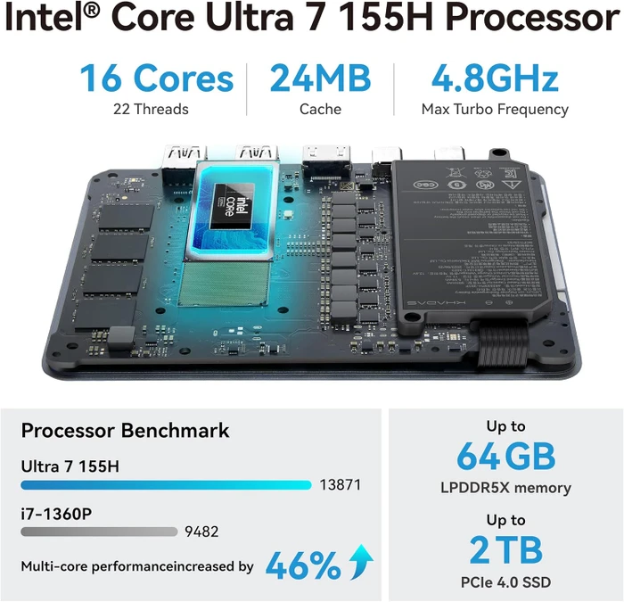 Khadas Mind 2, Core Ultra 7 155H, 64GB RAM, 2TB SSD