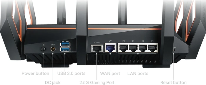 ASUS ROG Rapture GT-AX11000
