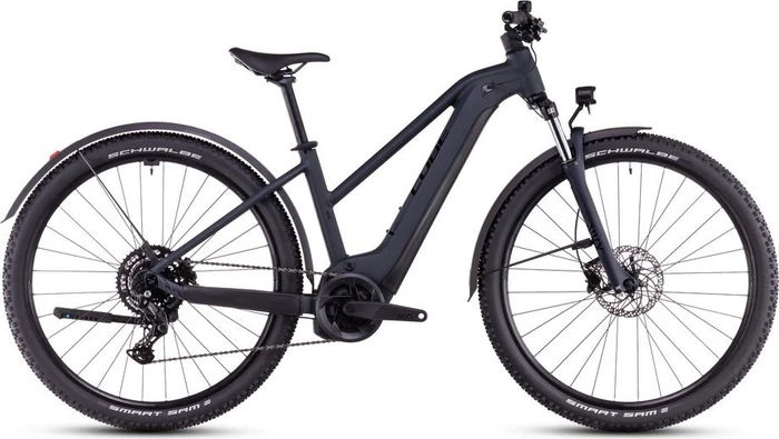 Cube Reaction Hybrid Performance Modell 2025