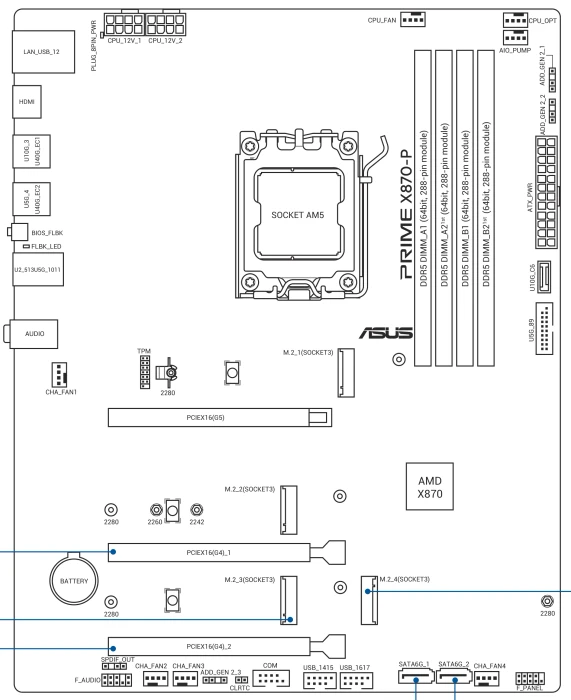 ASUS Prime X870-P (AMD AM5)