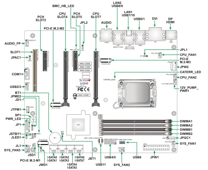 Supermicro X13SAE, retail (Intel 1700)