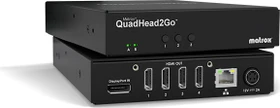 Matrox QuadHead2Go