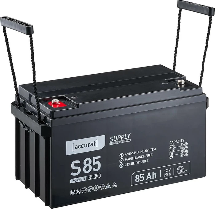 Accurat Supply S85 AGM