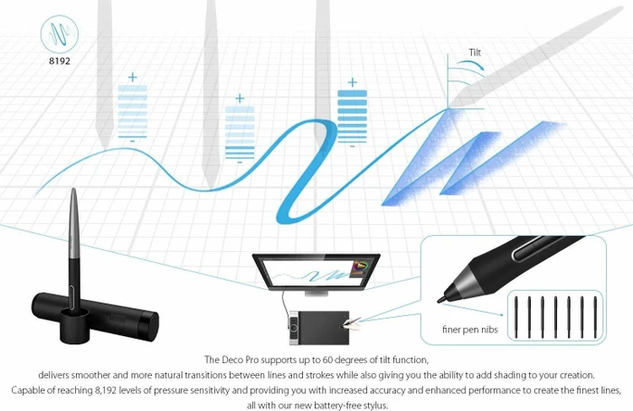 XP-Pen Deco Pro M
