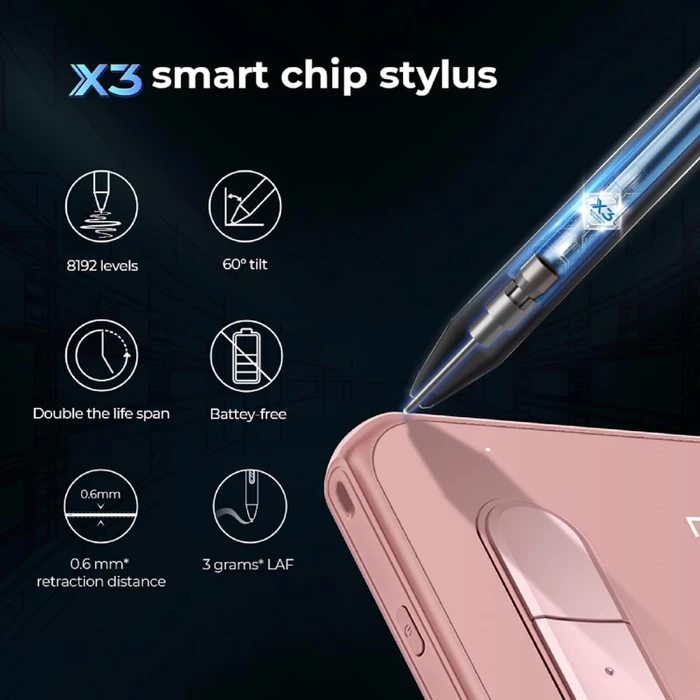 XP-Pen Deco M, rosa