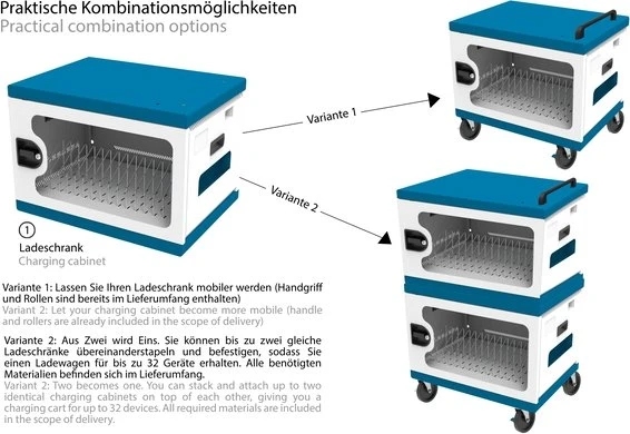 Good Connections GEMMA T16C Ladeschrank, für 16 Geräte, USB-C (18W pro Port)