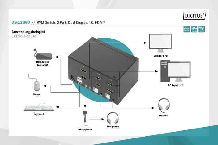 Digitus KVM-Switch, 2-Port, Dual-Display, 4K, HDMI, 2-fach KVM-Switch