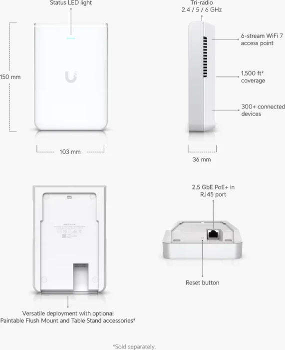 Ubiquiti UniFi 7 Pro Wall
