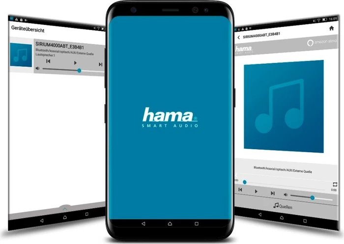 Hama Sirium 3800 ABT