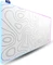 Nyfter Nyfpad RGB XXL Topography Gaming Mousepad, 900x500mm, weiß Vorschaubild