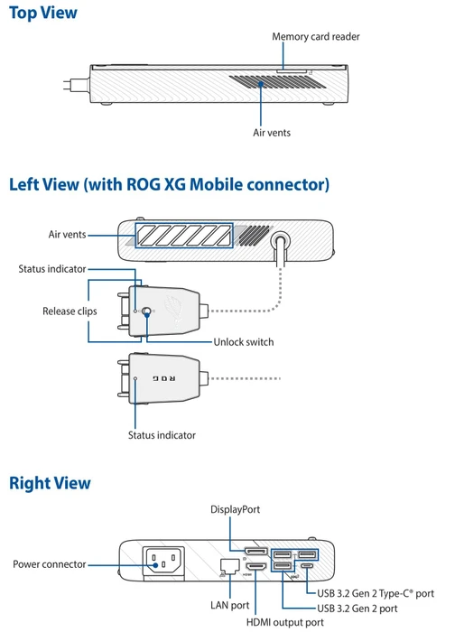 ASUS ROG XG Mobile (2023), GC33Y, GeForce RTX 4090