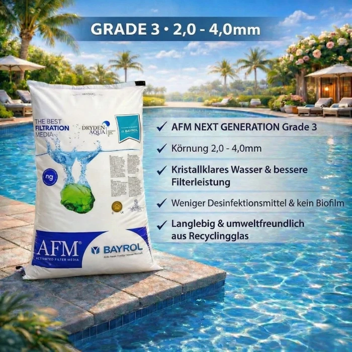Dryden Aqua AFM Grade 3 Filterglas Granulat 21kg