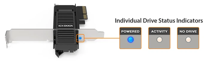 Icy Dock ExpressSlot Core MB305M4P-B