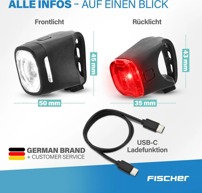 Fischer Square 40/20 Lux Beleuchtungsset