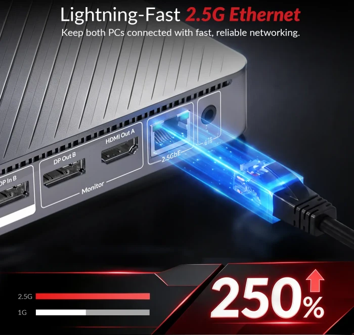 AV Access iDock B12, USB-C KVM Docking Station, 11-in1, for 1 Laptop & 1 Desktop, 8K@60Hz Dual Monitor, 2-fach KVM-Switch
