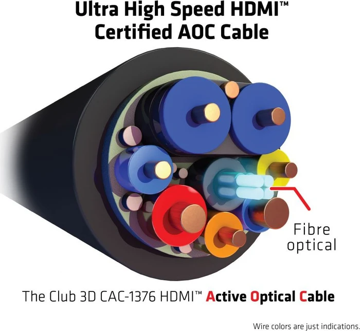 Club 3D Ultra High Speed HDMI 2.1 Kabel 4K120Hz, 8K60Hz, 48Gbps zertifiziert, 10m