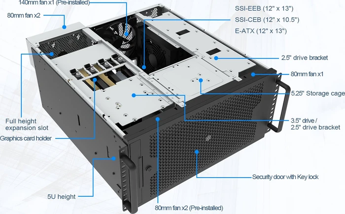 SilverStone RM53-502, Rackmount Server, schwarz/grau, 5HE, ATX