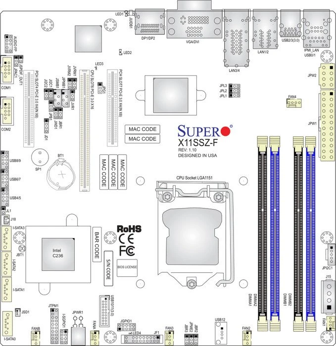Supermicro X11SSZ-QF, bulk (Intel 1151)