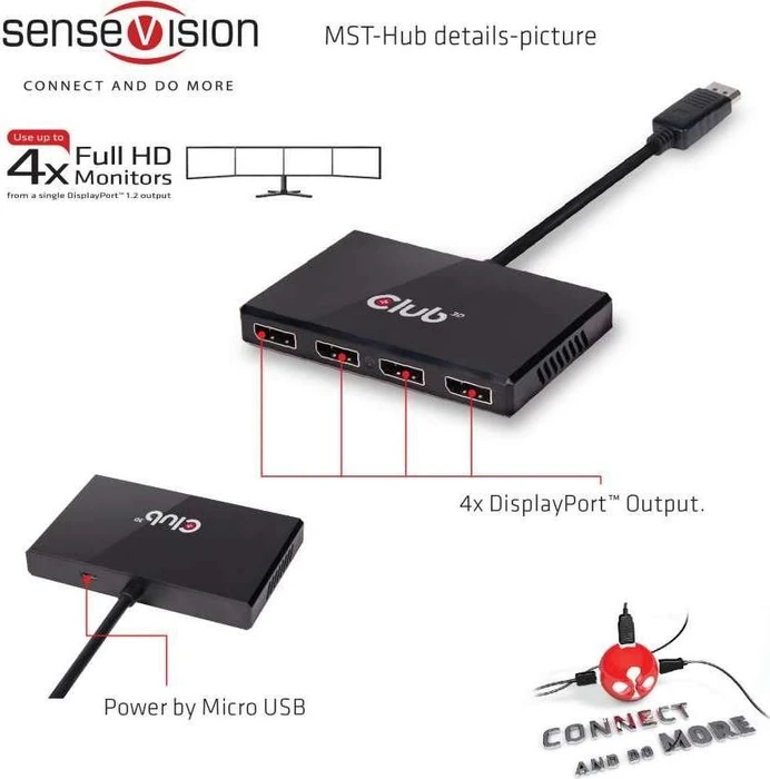 Club 3D MST-Hub DisplayPort auf 4x DisplayPort