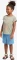 Jack Wolfskin Turbulence Hose kurz elemental blue (Junior) Vorschaubild