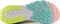 New Balance Fresh Foam X Tempo v2 dawn glo/pink haze/surf (Damen) Vorschaubild
