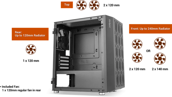 Antec NX200M, Glasfenster