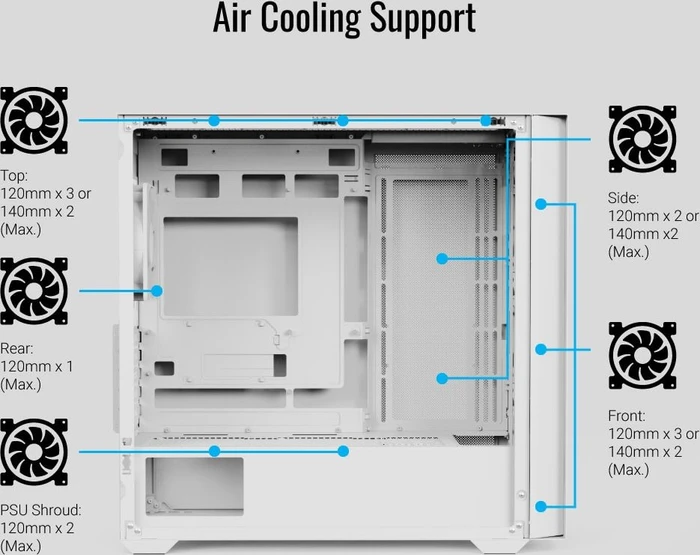 AeroCool D302A White, inkl. 4x Lüfter, Glasfenster